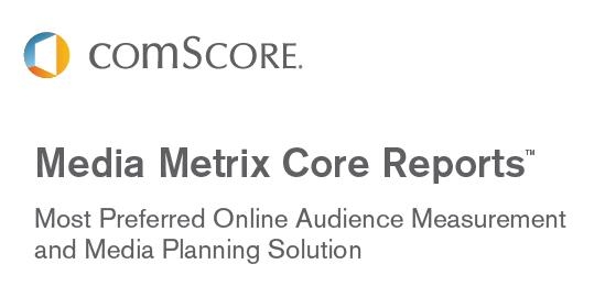 New Resource: comScore Media Matrix