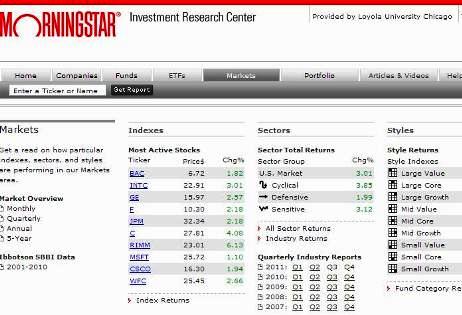 New Resource: Morningstar Investment Research Center