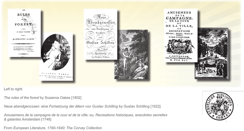 Resource Spotlight: Nineteenth Century Collections Online (NCCO)